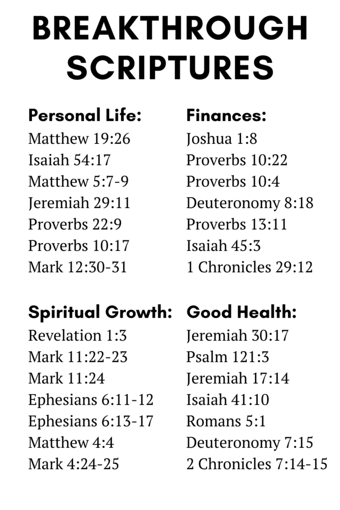 Breakthrough scriptures
