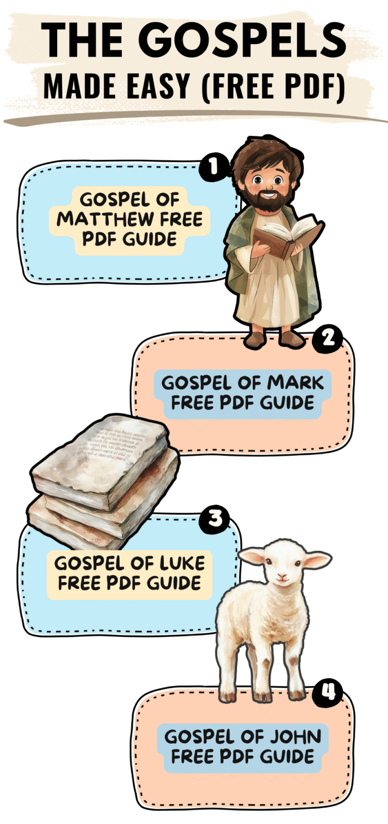 4 Gospels Bible Study Free Printable PDF (Chapter by Chapter)